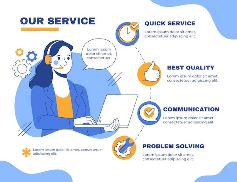 手繪我們的服務 信息服務業(yè)務的信息圖表模板設計